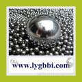 Big Solid Sphere for Machine Parts